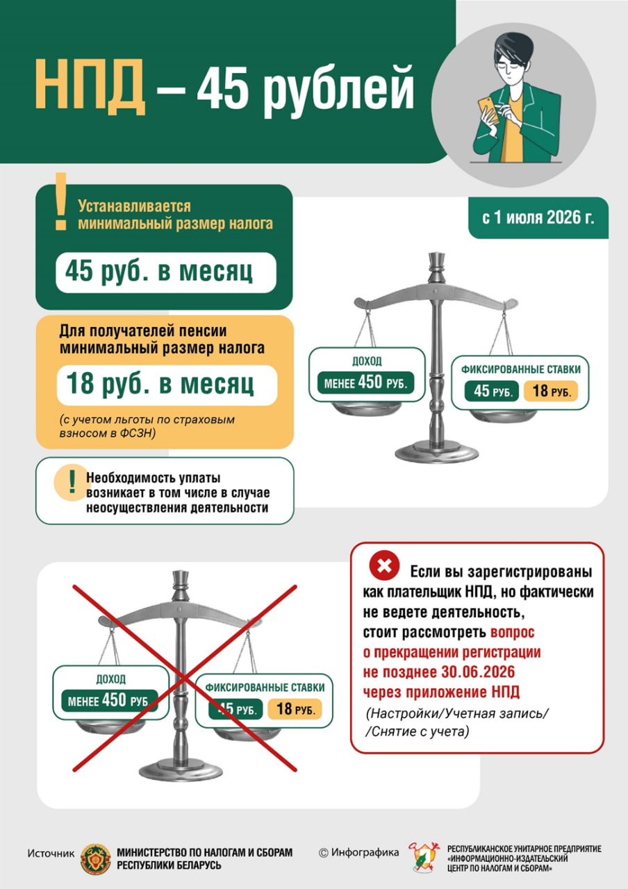 Слава працы | Актуальные новости Копыльского района