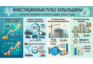 40% всех средств — на технику: в Копыльском районе подвели инвестиционные итоги