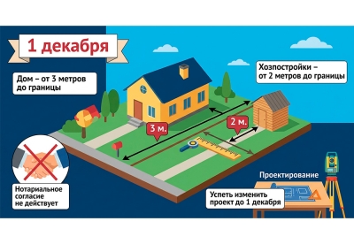 Нажмите для предварительного просмотра изображения