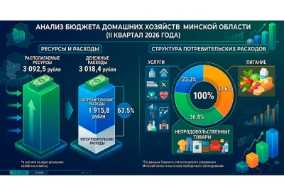 Нажмите для предварительного просмотра изображения