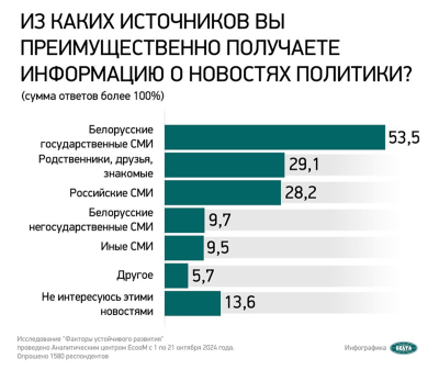 Нажмите для предварительного просмотра изображения