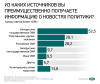 Белорусы преимущественно получают информацию о новостях политики из госСМИ