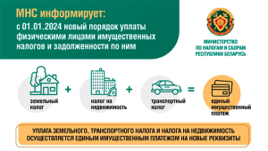 МНС информирует