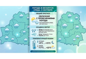 Погода резко меняется? Чего ждать белорусам в 2 сентября