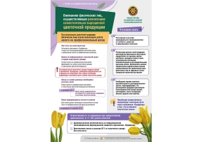 Вниманию физических лиц, осуществляющих реализацию самостоятельно выращенной цветочной продукции
